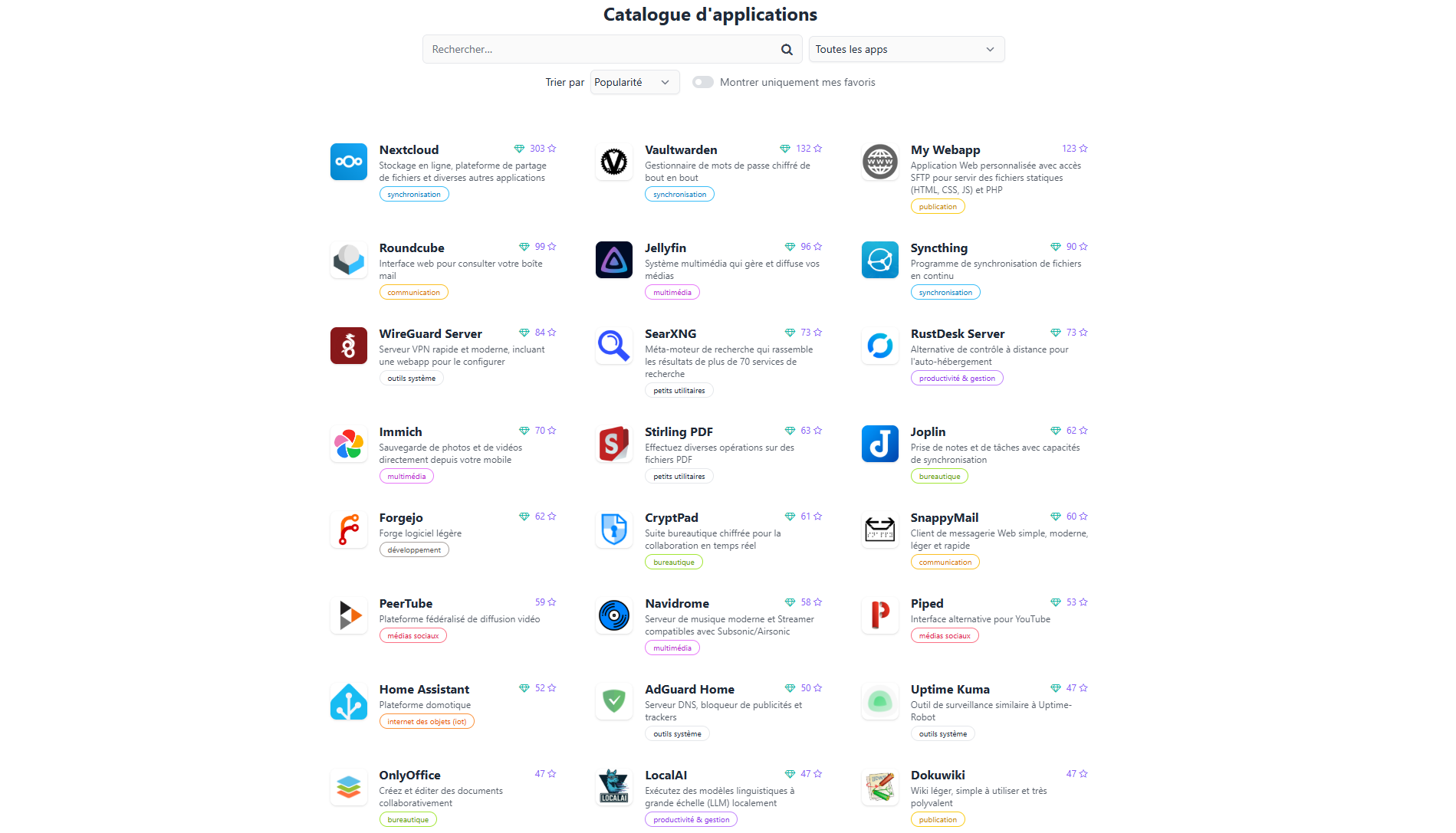 Écosystème d'applications open source